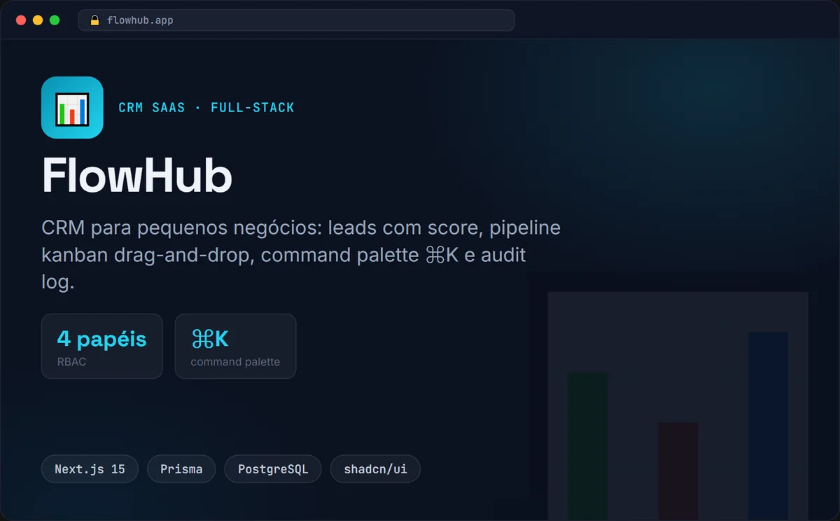 Capa do FlowHub: CRM SaaS full-stack com pipeline kanban, command palette e RBAC