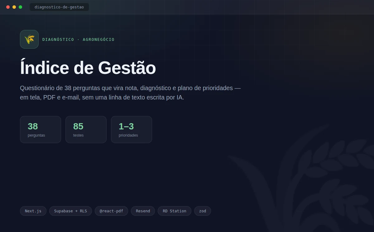 Capa do Índice de Gestão: diagnóstico para o agronegócio, 38 perguntas, 85 testes, Next.js e Supabase